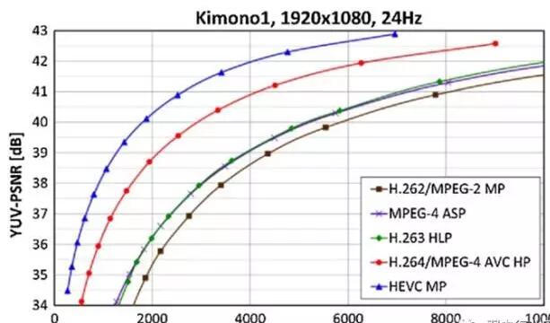 H265H264(du)