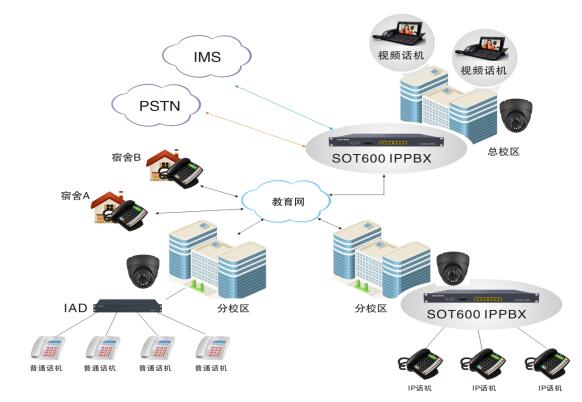 POE̫W(wng)QCҕlO(jin)ؼowϵy(tng)