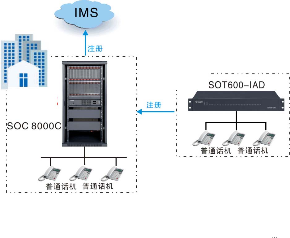 SOC8000CwW(wng)jԒD