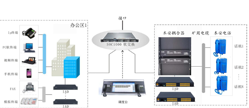 KT642úV{(dio)ͨϵy(tng)ϵy(tng)MW(wng)D